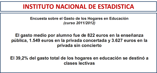 ine CENTROS EDUCATIVOS