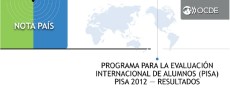 PISA España