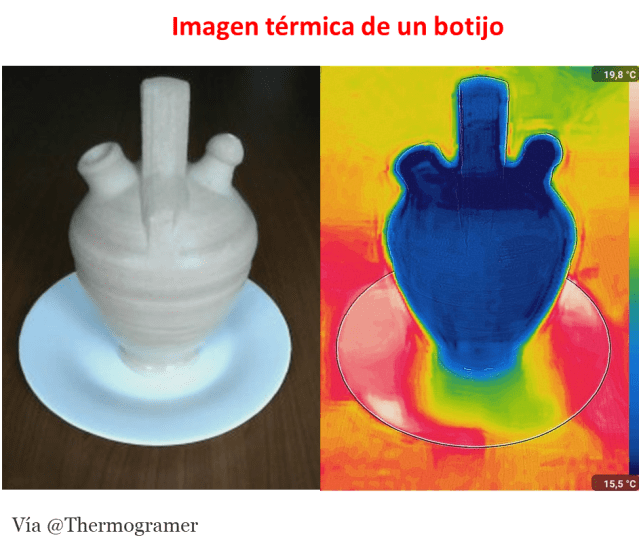 magen termica botijo